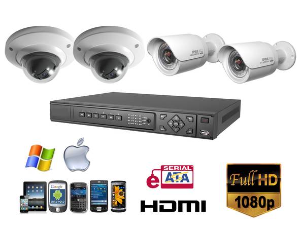 Security cameras installation inland hot sale empire